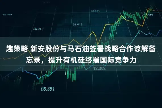 趣策略 新安股份与马石油签署战略合作谅解备忘录，提升有机硅终端国际竞争力
