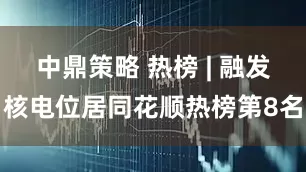 中鼎策略 热榜 | 融发核电位居同花顺热榜第8名