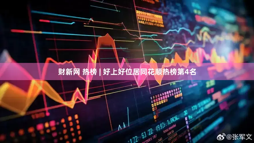 财新网 热榜 | 好上好位居同花顺热榜第4名