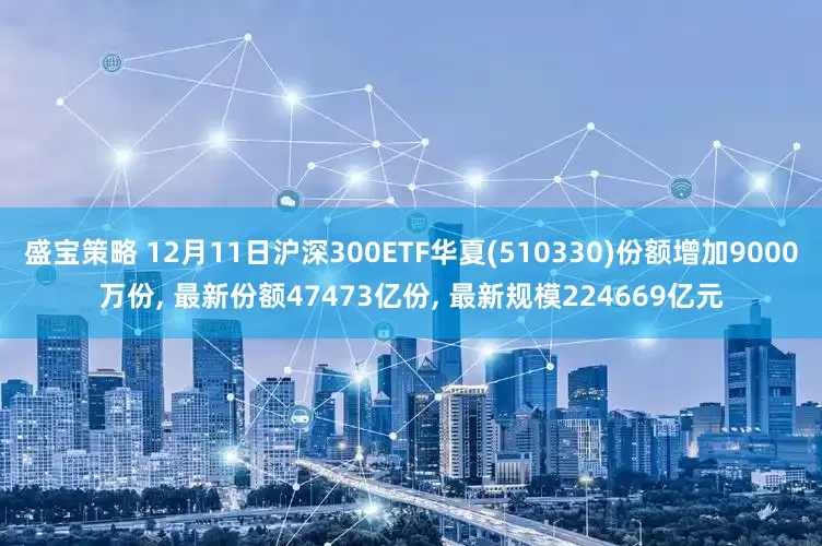 盛宝策略 12月11日沪深300ETF华夏(510330)份额增加9000万份, 最新份额47473亿份, 最新规模224669亿元