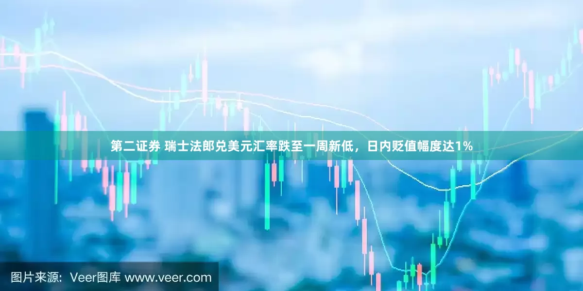 第二证券 瑞士法郎兑美元汇率跌至一周新低，日内贬值幅度达1%